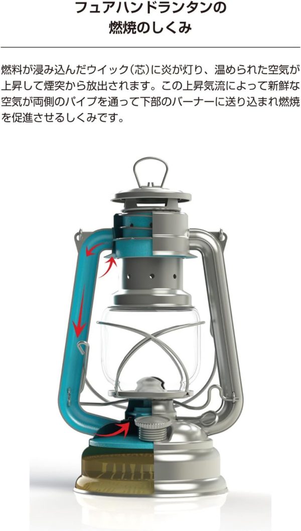 Fuel Camping Lantern FEUERHAND Steel Moss Green-1